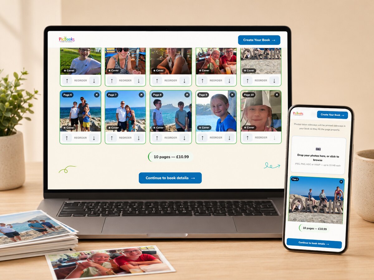 Pic Books upload wizard with photos already added to the grid